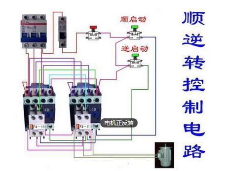 防爆控制箱電機(jī)正反轉(zhuǎn)接線方法